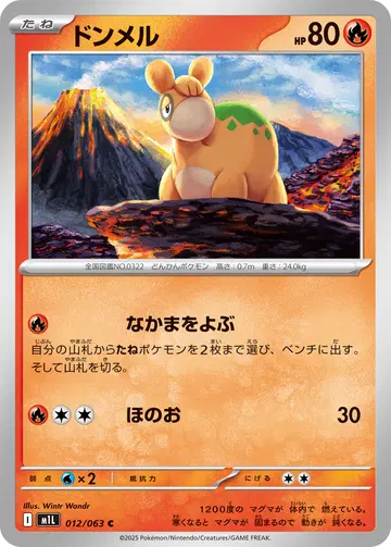 Numel